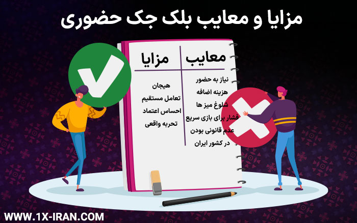 در این مقاله مزایا و معایب بلک جک حضوری را بررسی میکنیم؛ از هیجان واقعی و تعامل انسانی گرفته تا محدودیتهای زمانی و هزینههای بازی در کازینوهای واقعی.